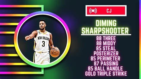 RARE DIMING SHARPSHOOTER BUILD FOR NBA 2K24 NEXT GEN YouTube