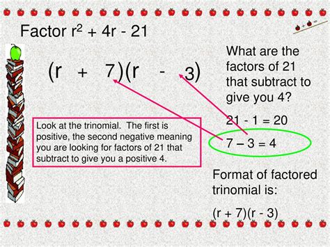 Factoring Trinomials X2 Bx C Ppt Download