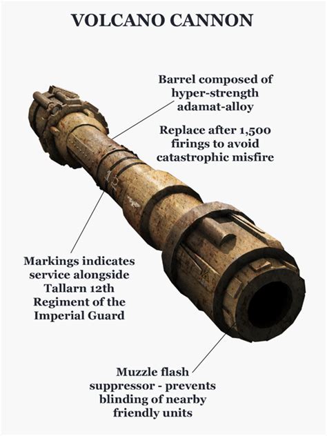 Volcano Cannon Warhammer 40k Wiki Fandom