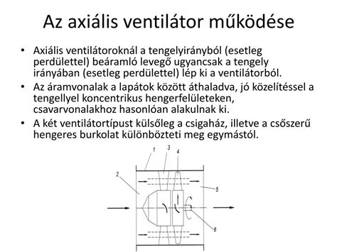 PPT ÁLTALÁNOS GÉPTAN PowerPoint Presentation free download ID 5165546