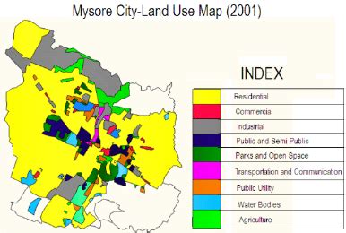 Land use map of Mysore city 2011 (Source: Mysore Urban Development ...