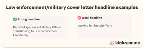 Military Law Enforcement Cover Letter Samples And Examples 2024