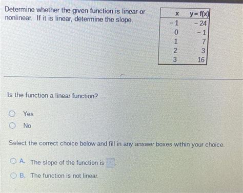 Solved Determine Whether The Given Function Is Linear Or Chegg