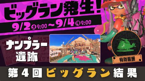 【スプラ3・サーモンラン】第4回ビッグラン（ナンプラー遺跡）結果発表！上位5％ボーダーは？ スプラボ！splatoon Labs