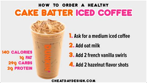 Dunkin Donuts Iced Coffee Atelier Yuwa Ciao Jp