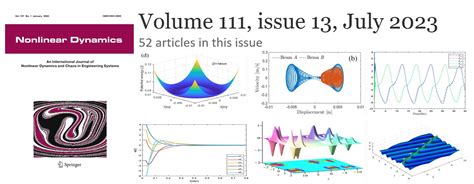 Nonlinear Dynamics On Twitter Excited To Announce The July Issue Of