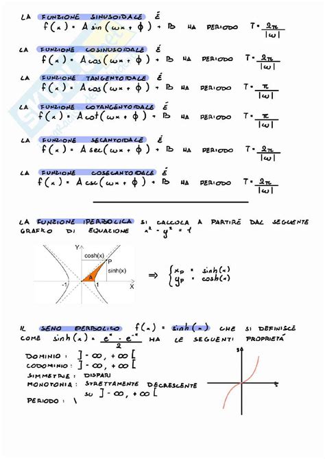 Appunti Analisi Matematica Funzioni Elementari