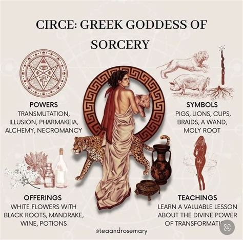 Pin by Axl Rocha on Guardado rápido Goddess magick Greek mythology