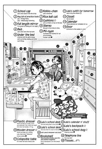 Lulalula Room Ch 2 The Sleepover Nhentai Hentai Doujinshi And Manga