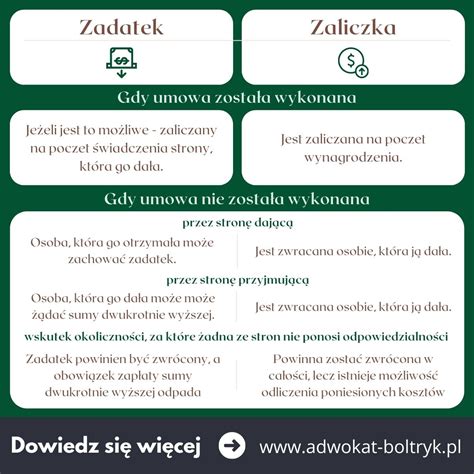 Zadatek A Zaliczka Czym Si R Ni Zadatek Od Zaliczki