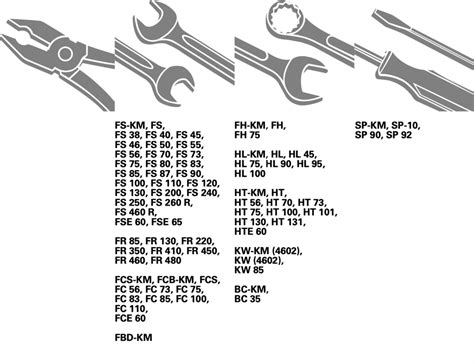 Manuale Di Riparazione Attrezzi Kombi Stihl Nuova Elica