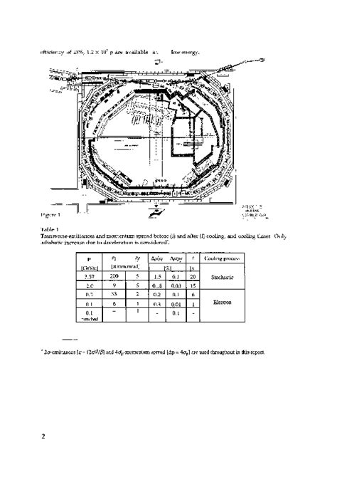 (PDF) Status of the antiproton decelerator: AD | F. Caspers and R ...