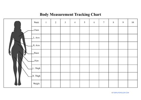 Body Measurement Tracking Chart Download Printable Pdf Templateroller