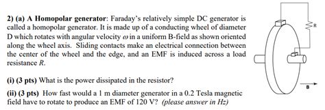 Solved R 2 A A Homopolar Generator Faradays Relatively