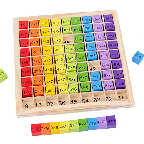 Buy Multiplication Board Game, Wooden Multiplication Board Game ...