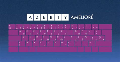 Azerty amélioré et Bépo l Afnor normalise les nouveaux claviers