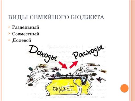 Семейный бюджет. Что такое семейный бюджет - презентация онлайн