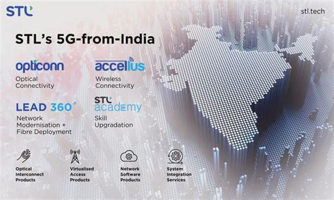 Stl Unveils A G From India Offering At Imc