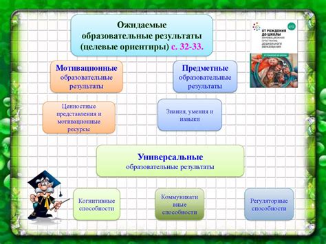 Инновационная программа дошкольного образования «От рождения до школы ...