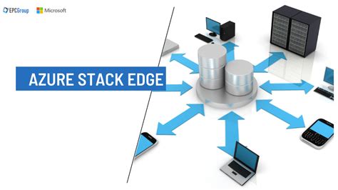 Azure Stack Edge Pricing And Features Cloud Storage Gateway