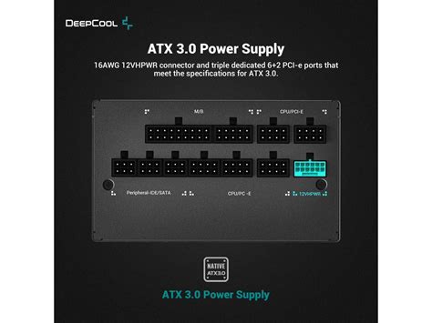 DeepCool PX1000G ATX3.0 80 PLUS Gold Fully Modular 1000W Power Supply ...