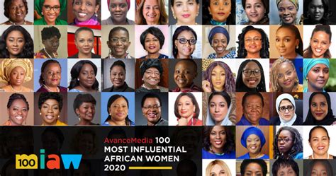 Splendid LIST OF 100 MOST INFLUENTIAL AFRICAN WOMEN IN 2020