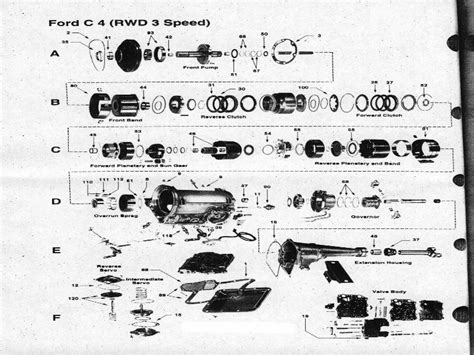 C4 Transmission - 80-96 Ford Truck Tech Support - Ford F Series Zone - F150 F250 F350 Super Duty ...