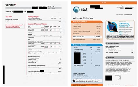 Thousands of U.S. cell phone bills exposed by Sprint contractor
