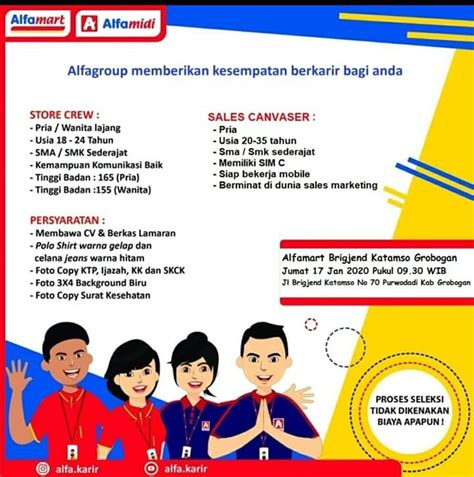 Lowongan Kerja Alfamart PT Sumber Alfaria Trijaya Tbk Store Crew Dan