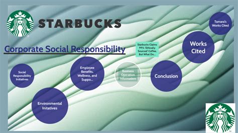 Starbucks CSR Assignment By Tamara Kovacevic On Prezi