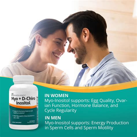 Fairhaven Health Myo Inositol And D Chiro Inositol Blend Ratio