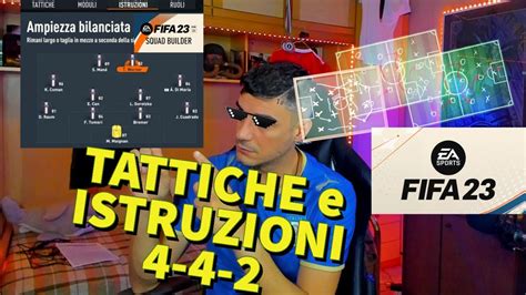 Il E Il Miglior Modulo Per Iniziare Fifa Tattiche E