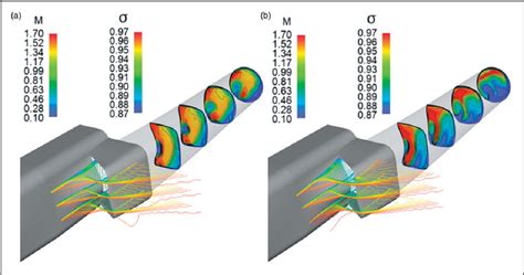 Figure From Design And Performance Study Of A Parametric