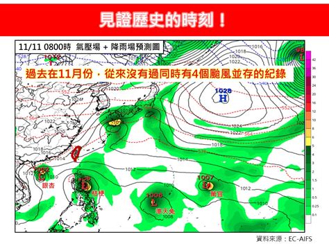 準颱風「天兔」最快今生成！恐影響台灣 專家揭轉向關鍵 中天新聞網