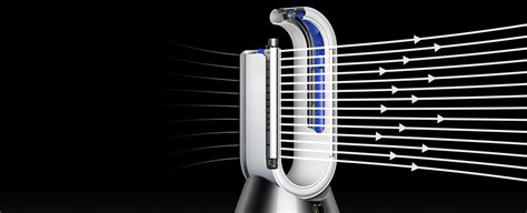 【ОЧИСТИТЕЛИ-УВЛАЖНИТЕЛИ ВОЗДУХА DYSON】 - купить очиститель-увлажнитель ...