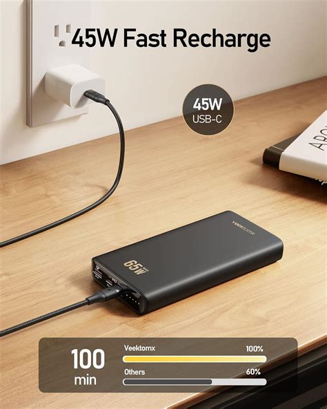 Buy VEEKTOMX Laptop Power Bank 20000mAh Portable Charger 65W PD 3 0