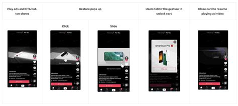 Gesture Interactive Add On Tiktok Ads Manager