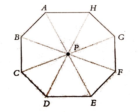 how many line of symmetry does a rhombus have 2