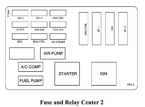 Fuse Diagram For 1982 Chevy Camaro Fuse Firebird Pontiac Box