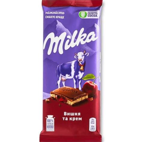 Продукти харчування | Megaimport