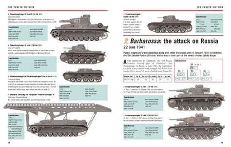 Wehrmacht Panzer Divisions 1939 45 ID Guide Amber Books