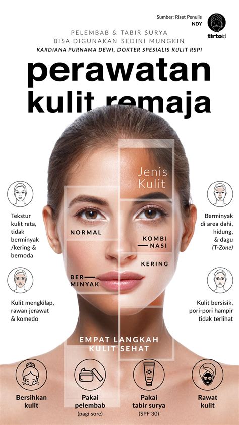 Mulai Merawat Kulit Skincare Untuk Pemula Yang Mudah Dan Efektif