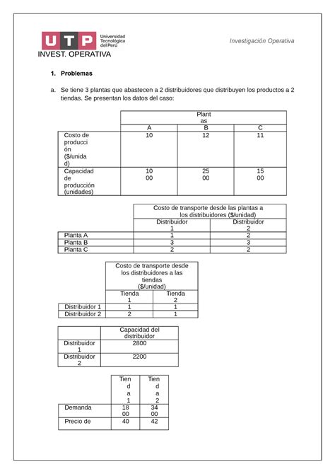 IO S9 PRACTICA SEMANA 9 INVEST OPERATIVA Problemas A Se Tiene 3