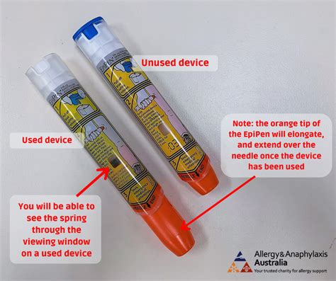 When To Use Epipen