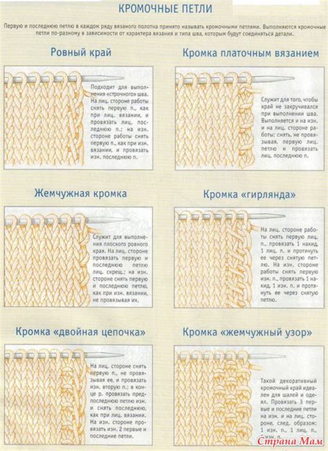 Особые приемы двухцветного вязания и кромочные петли - Вязание - Страна Мам