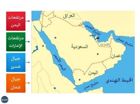 لماذا سميت شبه الجزيرة العربية بهذا الاسم موقع تصفح