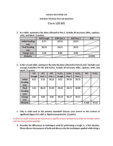 Acid Base Titration Post Lab Questions Answers at Dwight Dees blog