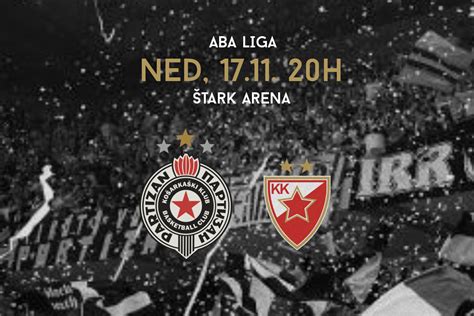 Derbi Partizan Nis Crvena Zvezda Mts Tark Arena