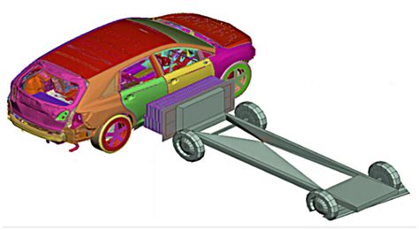 Multi Objective Optimization Of Vehicle Body B Pillar Lower Joints