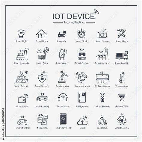 Modern Internet Of Things Icon Set Symbols For IOT With Flat Outline